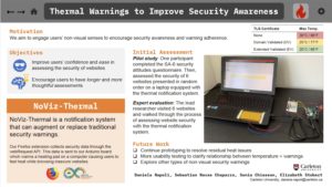 A poster describing our research on creating a thermal non-visual security warning mechanim